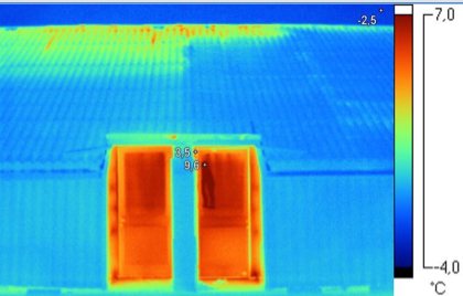 Thermique